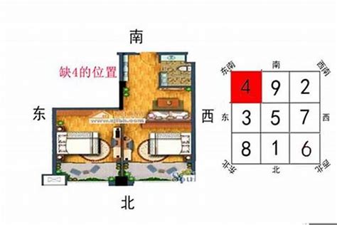 西北缺角|家居风水缺角要怎么补角？